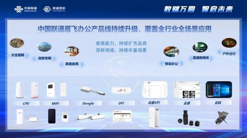 解決企業(yè)數(shù)據(jù)存儲難題 中國聯(lián)通聯(lián)合騰訊云發(fā)布全新硬件產(chǎn)品，優(yōu)化數(shù)據(jù)處理與存儲服務